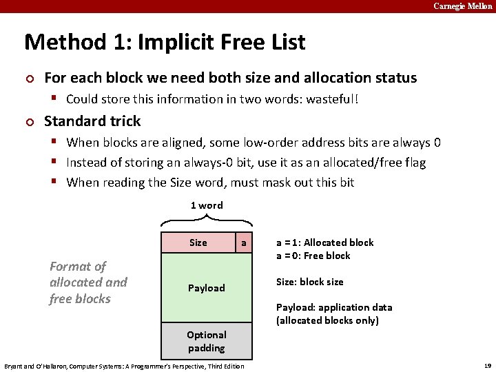 Carnegie Mellon Method 1: Implicit Free List ¢ For each block we need both