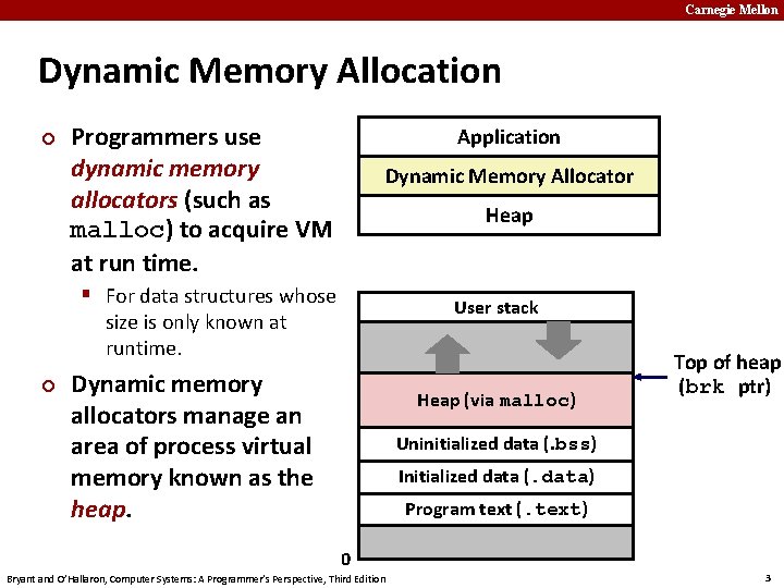 Carnegie Mellon Dynamic Memory Allocation ¢ Programmers use dynamic memory allocators (such as malloc)