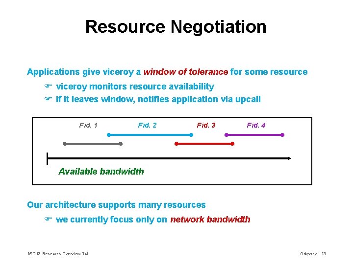 Resource Negotiation Applications give viceroy a window of tolerance for some resource F viceroy Resource Negotiation Applications give viceroy a window of tolerance for some resource F viceroy