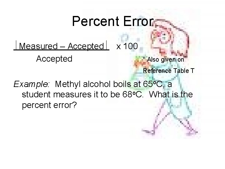 Percent Error Measured – Accepted x 100 Accepted * Also given on Reference Table