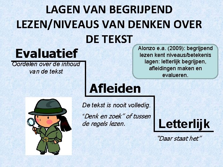 LAGEN VAN BEGRIJPEND LEZEN/NIVEAUS VAN DENKEN OVER DE TEKST Alonzo e. a. (2009): begrijpend