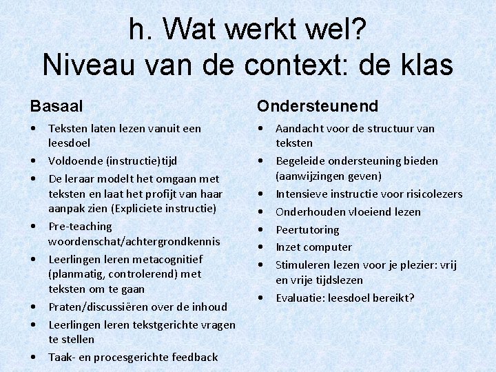 h. Wat werkt wel? Niveau van de context: de klas Basaal Ondersteunend • Teksten