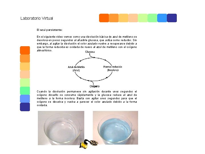 Laboratorio Virtual El azul persistente: En el siguiente video vemos como una disolución básica