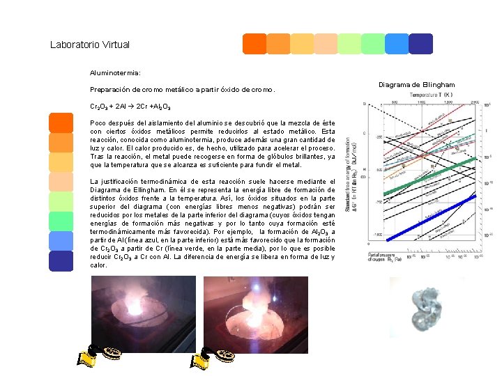 Laboratorio Virtual Aluminotermia: Preparación de cromo metálico a partir óxido de cromo. Cr 2