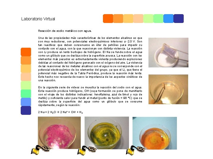 Laboratorio Virtual Reacción de sodio metálico con agua. Una de las propiedades más características