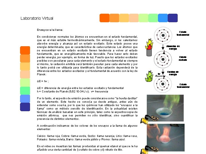 Laboratorio Virtual Ensayos a la llama: En condiciones normales los átomos se encuentran en