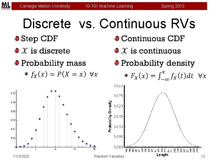 Carnegie Mellon University 10 -701 Machine Learning Spring 2013 Discrete vs. Continuous RVs 11/3/2020