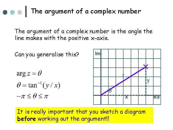 The argument of a complex number is the angle the line makes with the