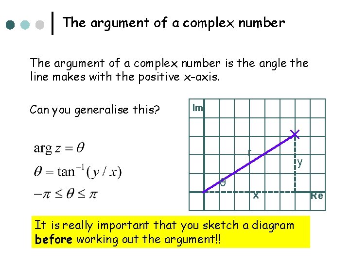 The argument of a complex number is the angle the line makes with the The argument of a complex number is the angle the line makes with the