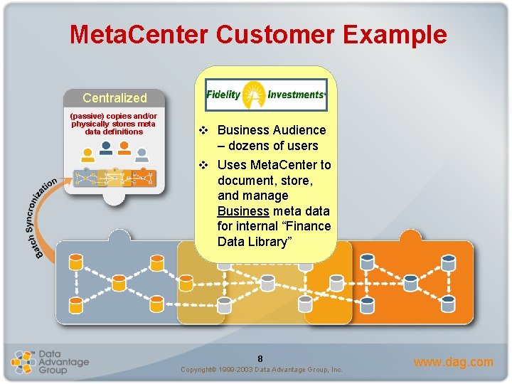 Meta. Center Customer Example Centralized (passive) copies and/or physically stores meta data definitions v