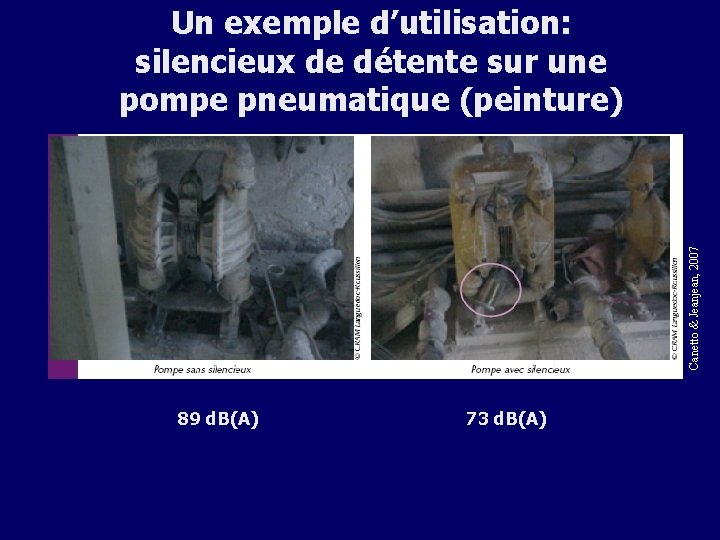 Canetto & Jeanjean, 2007 Un exemple d’utilisation: silencieux de détente sur une pompe pneumatique