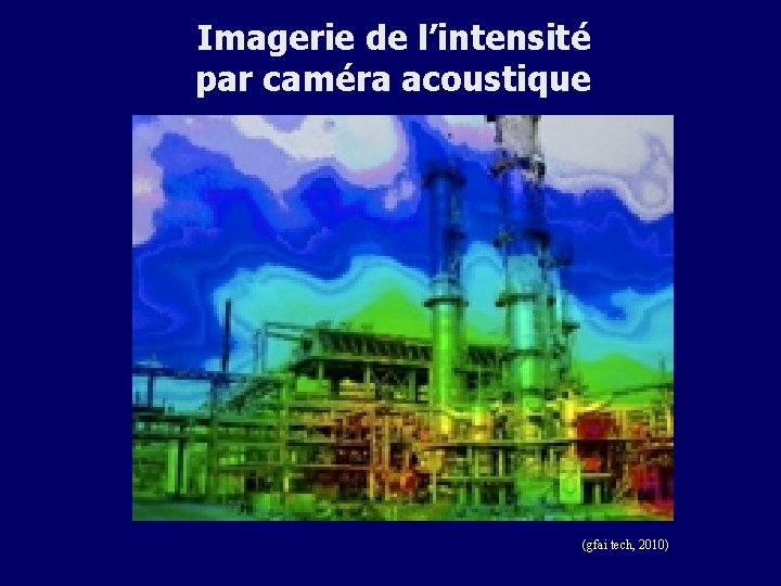 Imagerie de l’intensité par caméra acoustique (gfai tech, 2010) 