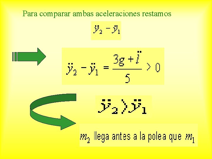 Para comparar ambas aceleraciones restamos 