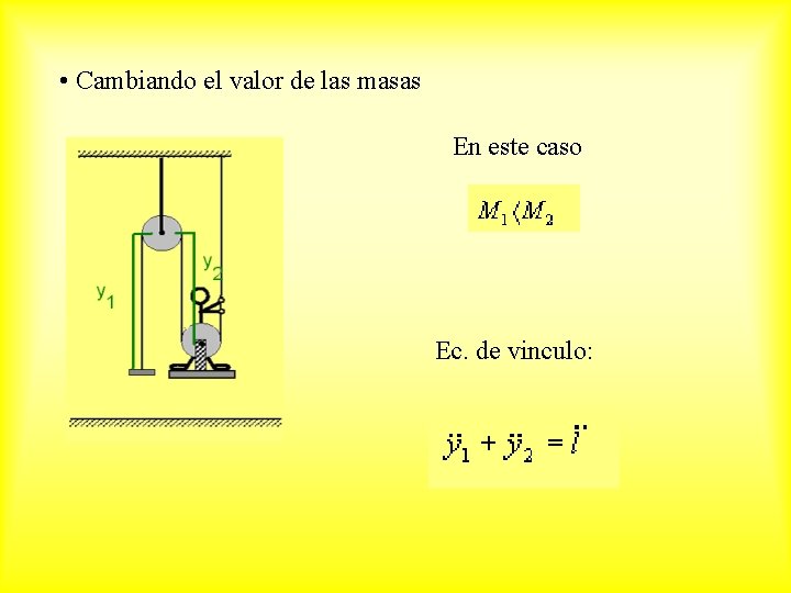  • Cambiando el valor de las masas En este caso Ec. de vinculo: