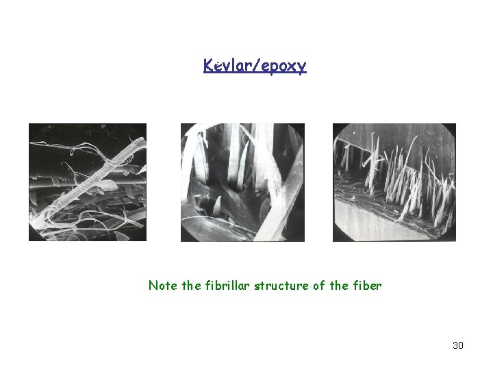  ב Kevlar/epoxy א Note the fibrillar structure of the fiber 30 