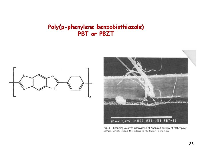 Poly(p-phenylene benzobisthiazole) PBT or PBZT 36 