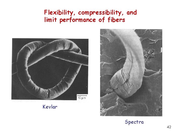 Flexibility, compressibility, and limit performance of fibers Kevlar Spectra 42 
