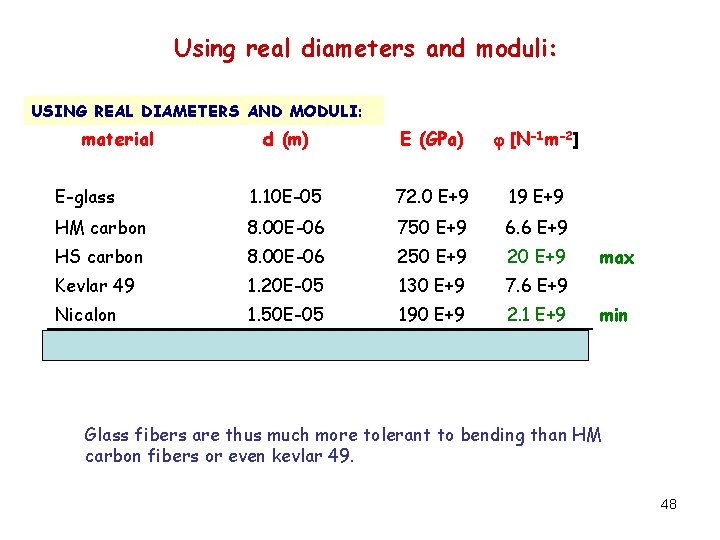 Using real diameters and moduli: USING REAL DIAMETERS AND MODULI: material d (m) E