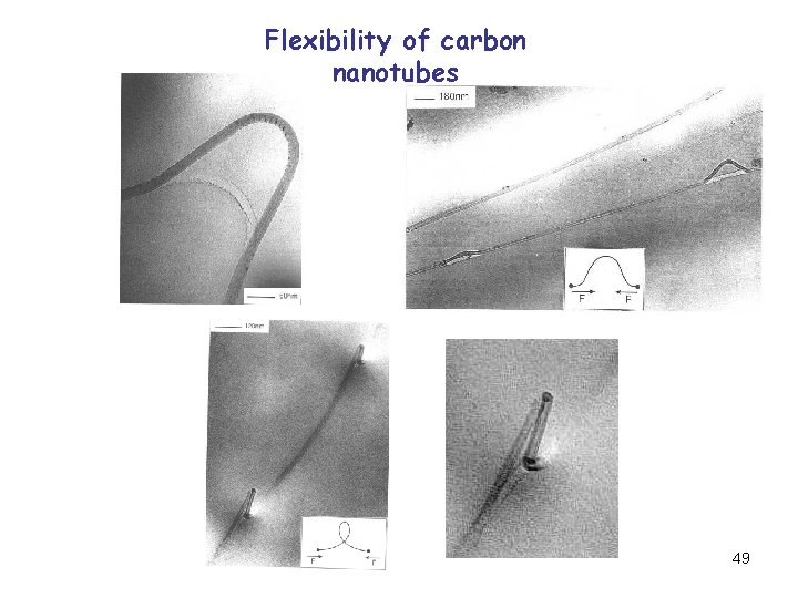 Flexibility of carbon nanotubes 49 