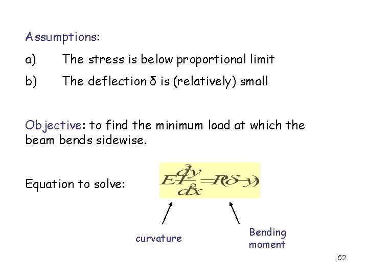 Assumptions: a) The stress is below proportional limit b) The deflection δ is (relatively)