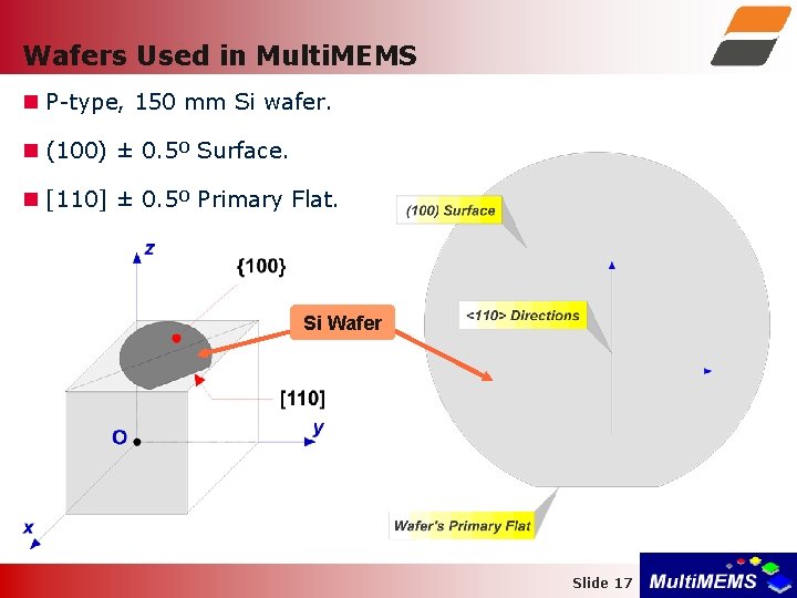 Wafers Used in Multi. MEMS P-type, 150 mm Si wafer. (100) ± 0. 5º