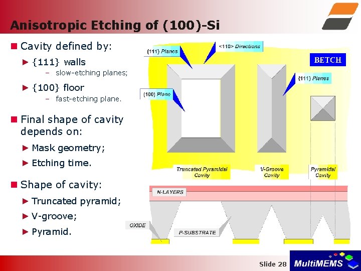 Anisotropic Etching of (100)-Si Cavity defined by: ► {111} walls – slow-etching planes; ►