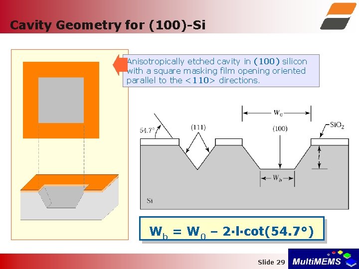 Cavity Geometry for (100)-Si Anisotropically etched cavity in (100) silicon with a square masking