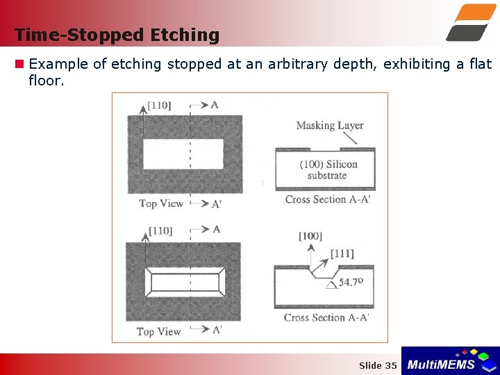 Time-Stopped Etching Example of etching stopped at an arbitrary depth, exhibiting a flat floor.