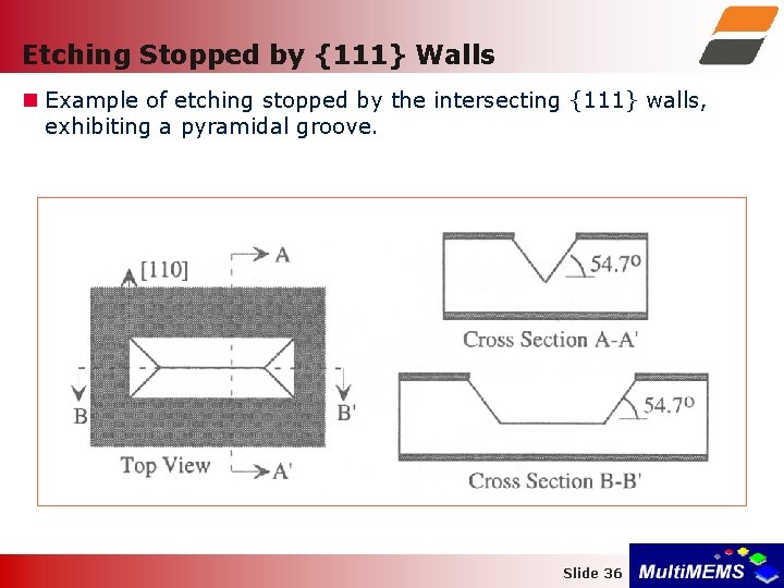Etching Stopped by {111} Walls Example of etching stopped by the intersecting {111} walls,