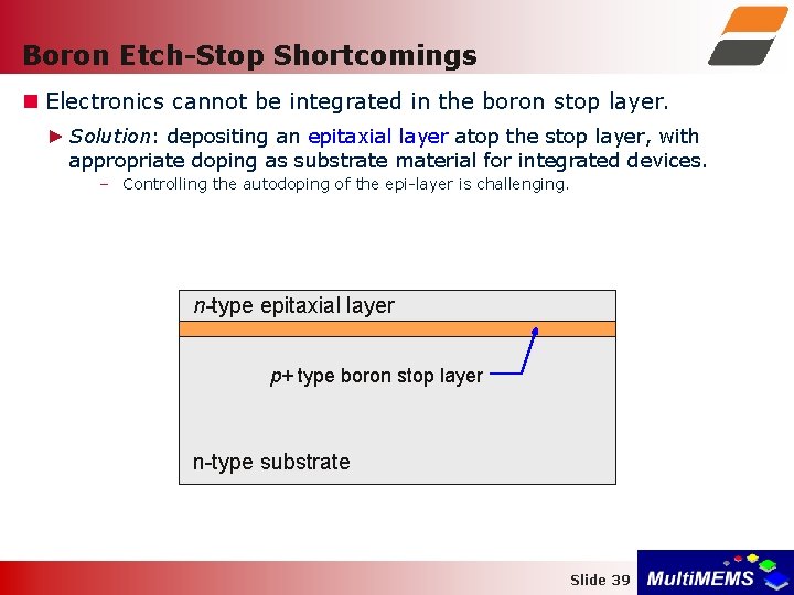 Boron Etch-Stop Shortcomings Electronics cannot be integrated in the boron stop layer. ► Solution: