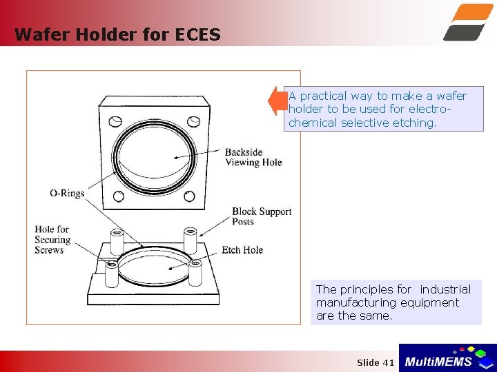Wafer Holder for ECES A practical way to make a wafer holder to be