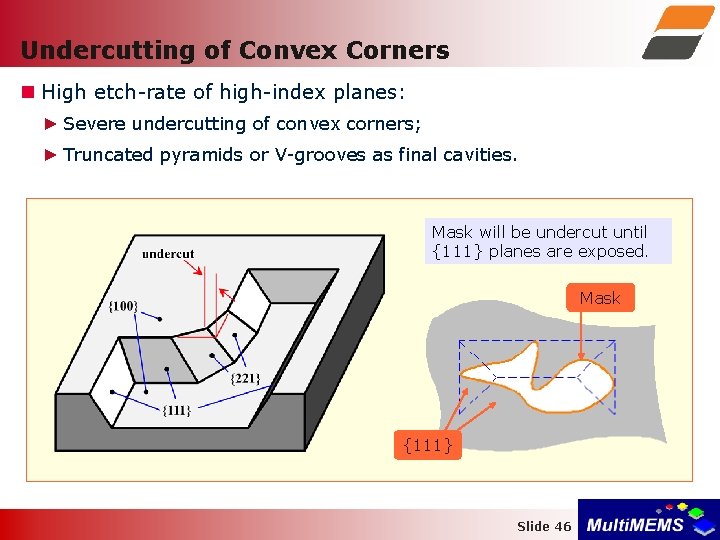 Undercutting of Convex Corners High etch-rate of high-index planes: ► Severe undercutting of convex