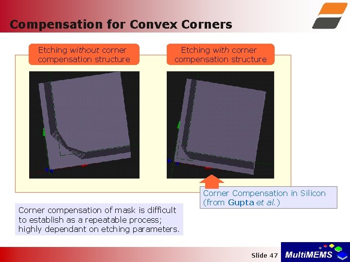 Compensation for Convex Corners Etching without corner compensation structure Etching with corner compensation structure