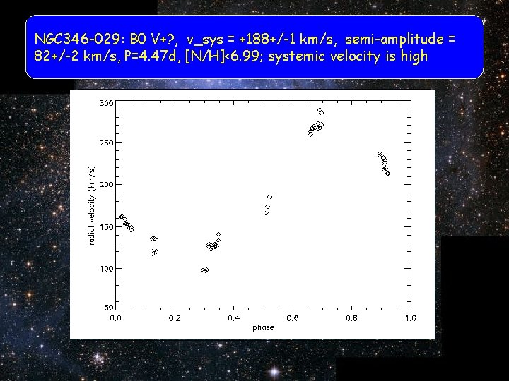 NGC 346 -029: B 0 V+? , v_sys = +188+/-1 km/s, semi-amplitude = 82+/-2