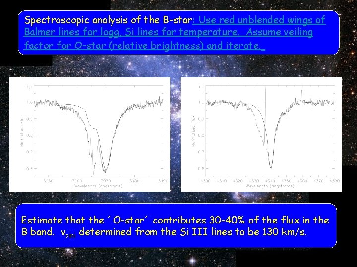 Spectroscopic analysis of the B-star: Use red unblended wings of Balmer lines for logg,