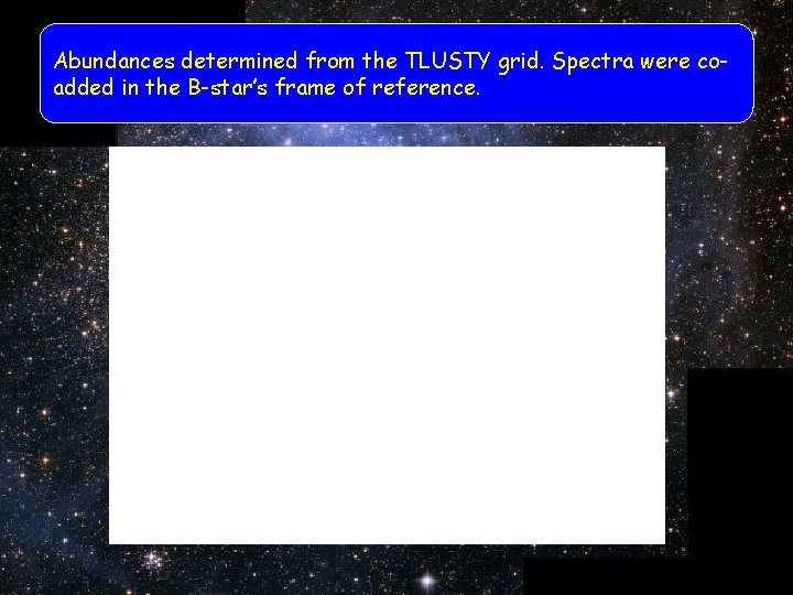 Abundances determined from the TLUSTY grid. Spectra were coadded in the B-star’s frame of