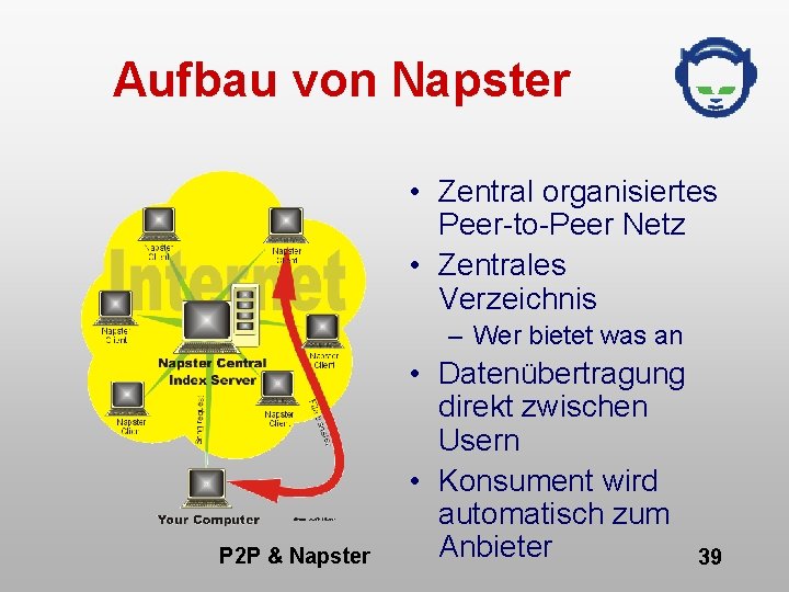 Aufbau von Napster • Zentral organisiertes Peer-to-Peer Netz • Zentrales Verzeichnis – Wer bietet