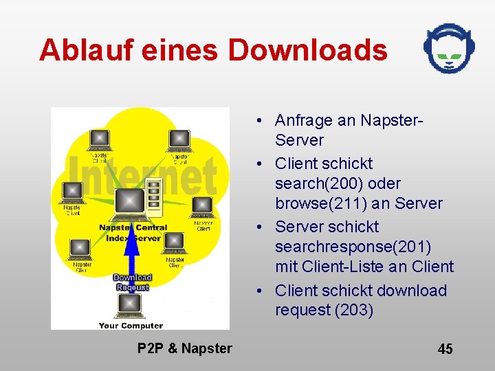 Ablauf eines Downloads • Anfrage an Napster. Server • Client schickt search(200) oder browse(211)