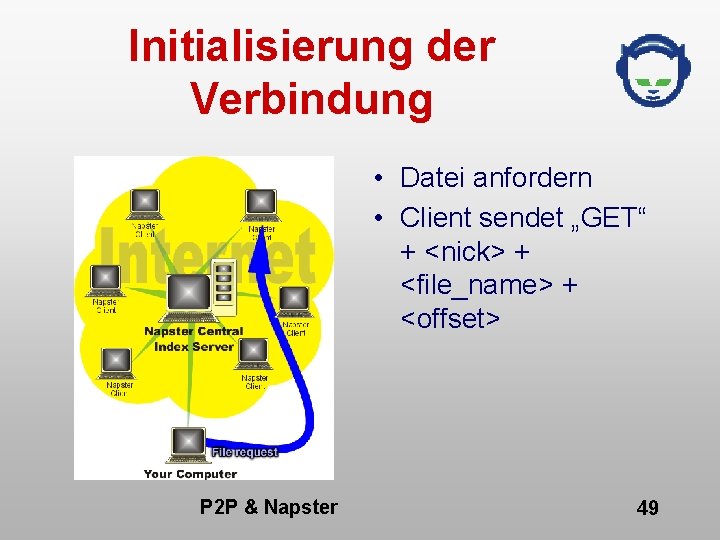 Initialisierung der Verbindung • Datei anfordern • Client sendet „GET“ + <nick> + <file_name>