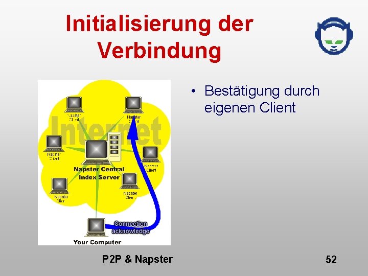 Initialisierung der Verbindung • Bestätigung durch eigenen Client P 2 P & Napster 52