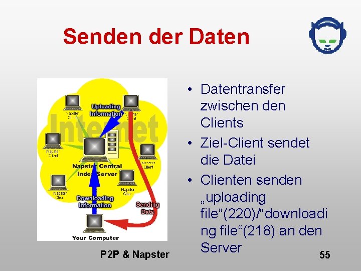 Senden der Daten P 2 P & Napster • Datentransfer zwischen den Clients •