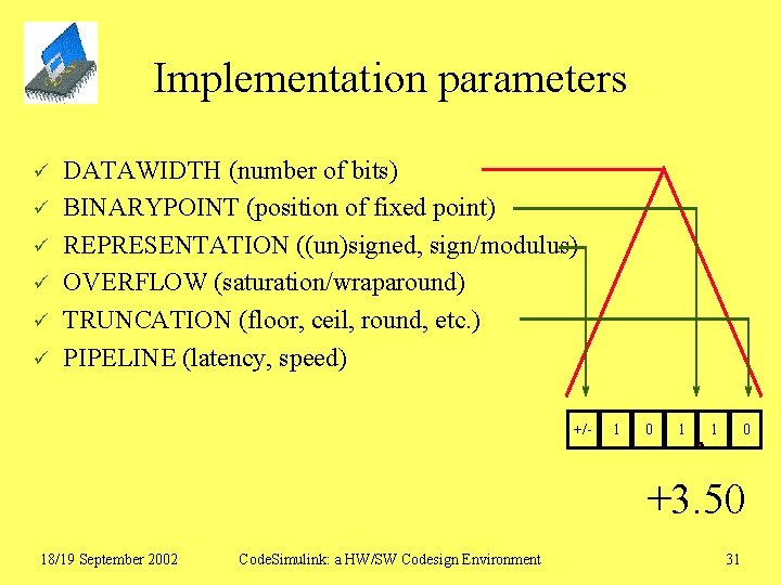 Implementation parameters ü ü ü DATAWIDTH (number of bits) BINARYPOINT (position of fixed point)