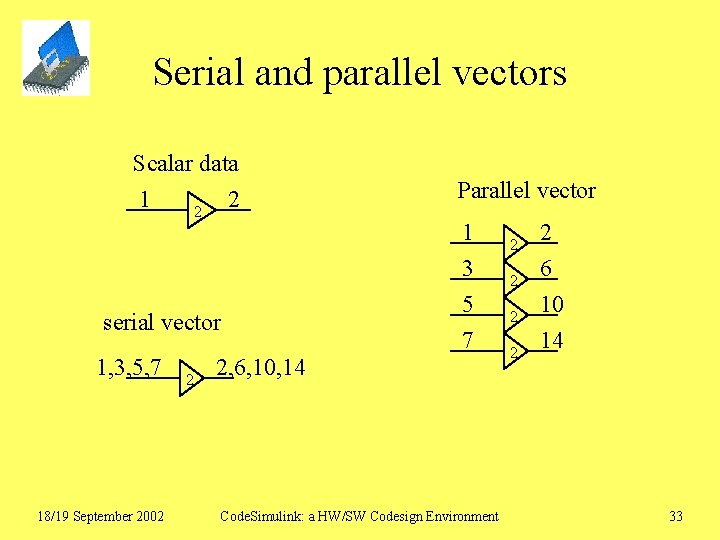 Serial and parallel vectors Scalar data 1 2 2 serial vector 1, 3, 5,