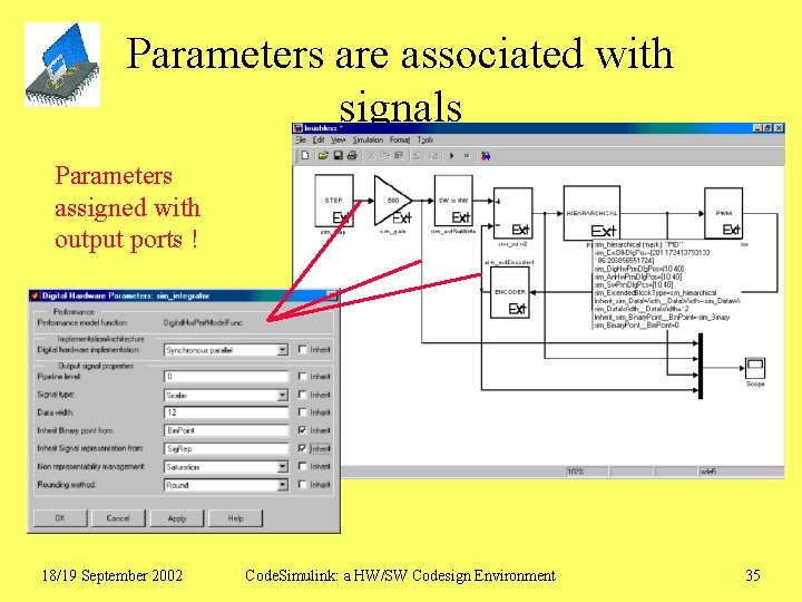 Parameters are associated with signals Parameters assigned with output ports ! 18/19 September 2002