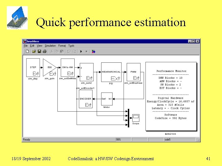 Quick performance estimation 18/19 September 2002 Code. Simulink: a HW/SW Codesign Environment 41 