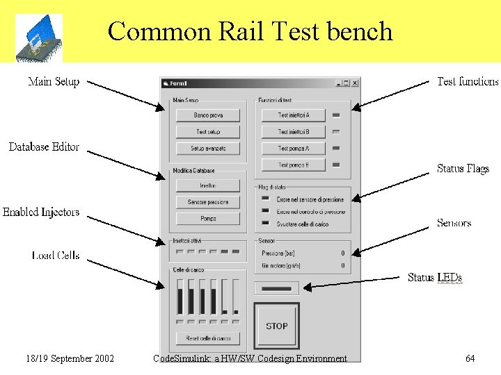 Common Rail Test bench 18/19 September 2002 Code. Simulink: a HW/SW Codesign Environment 64