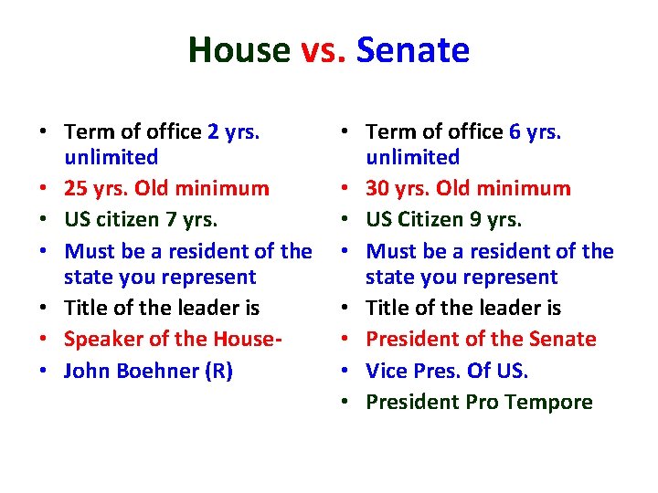 House vs. Senate • Term of office 2 yrs. unlimited • 25 yrs. Old