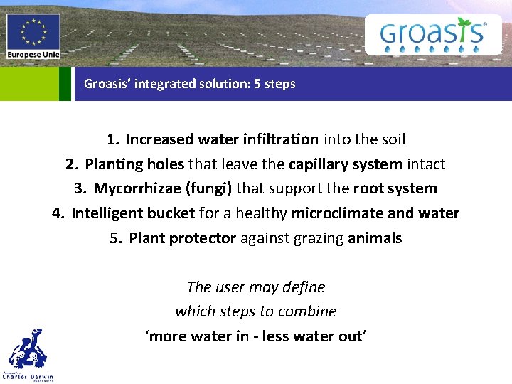 Groasis’ integrated solution: 5 steps 1. Increased water infiltration into the soil 2. Planting