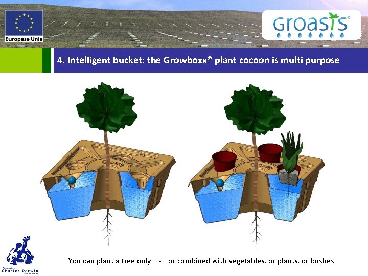 4. Intelligent bucket: the Growboxx® plant cocoon is multi purpose You can plant a