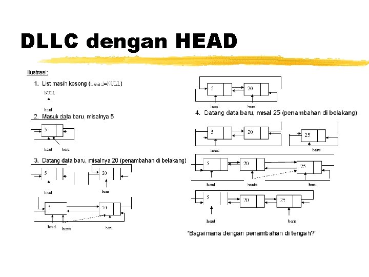 DLLC dengan HEAD 